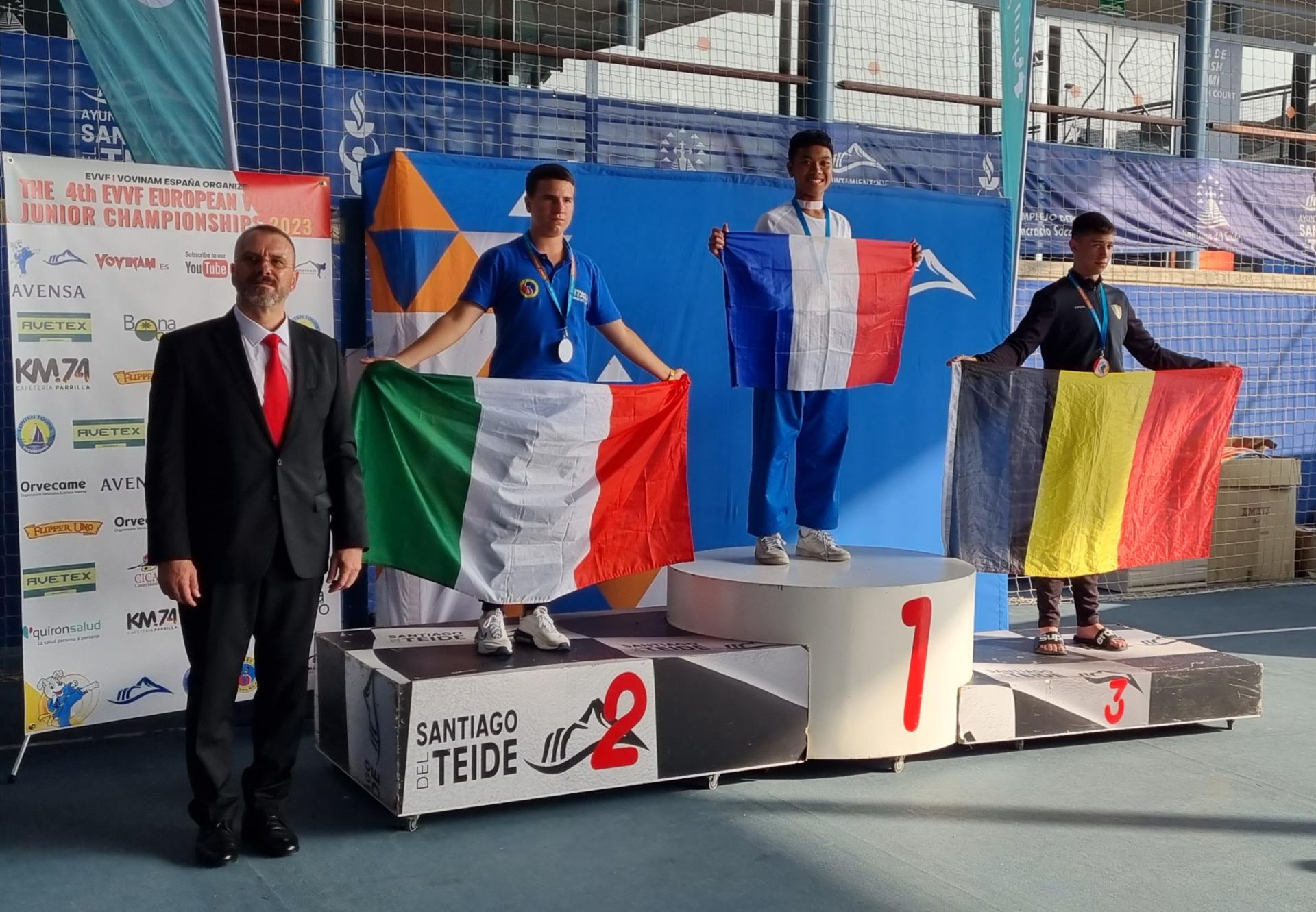 Championnat d'Europe de Vovinam – Juillet 2023