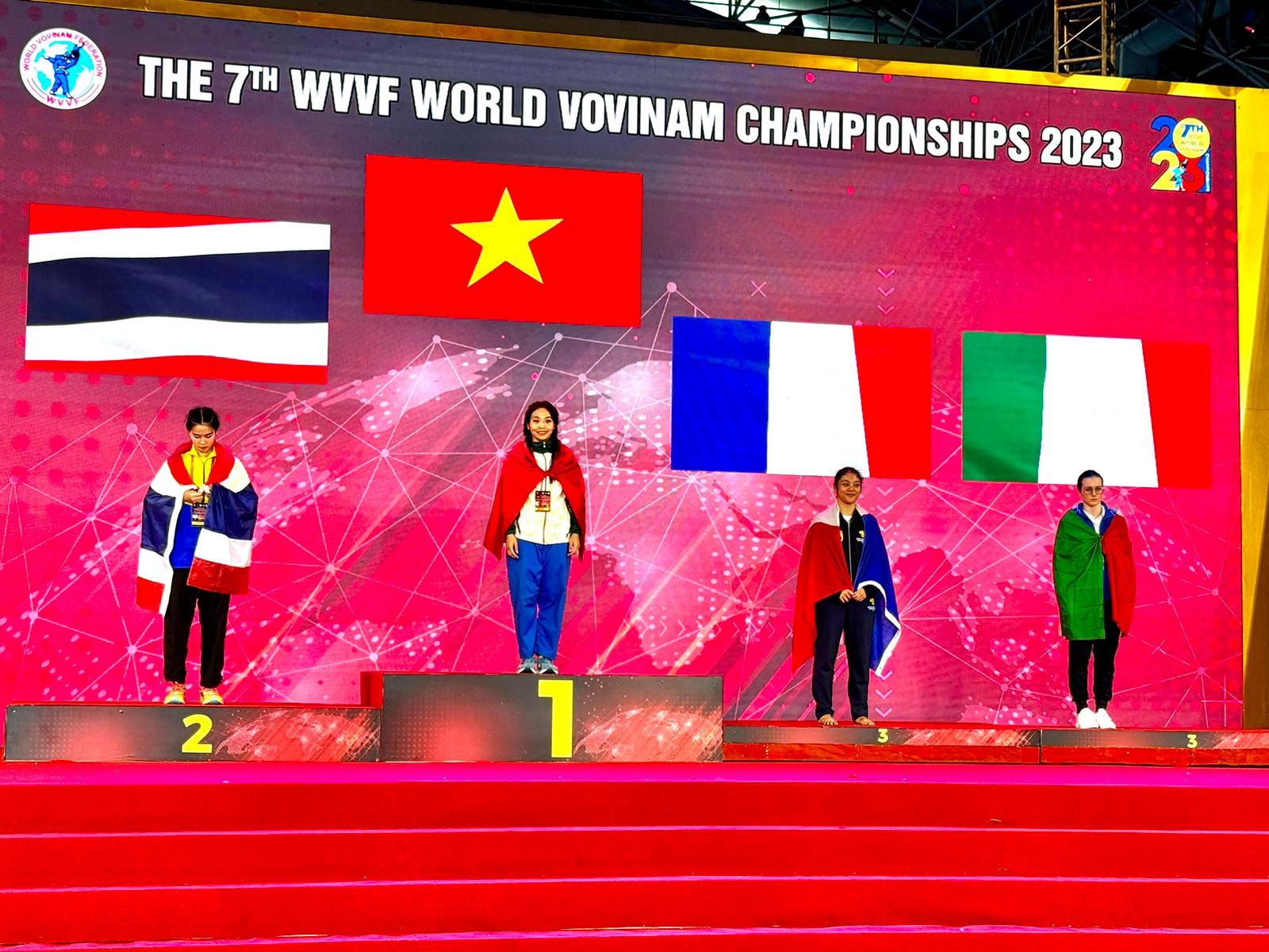 Championnat du monde de Vovinam – Décembre 2023